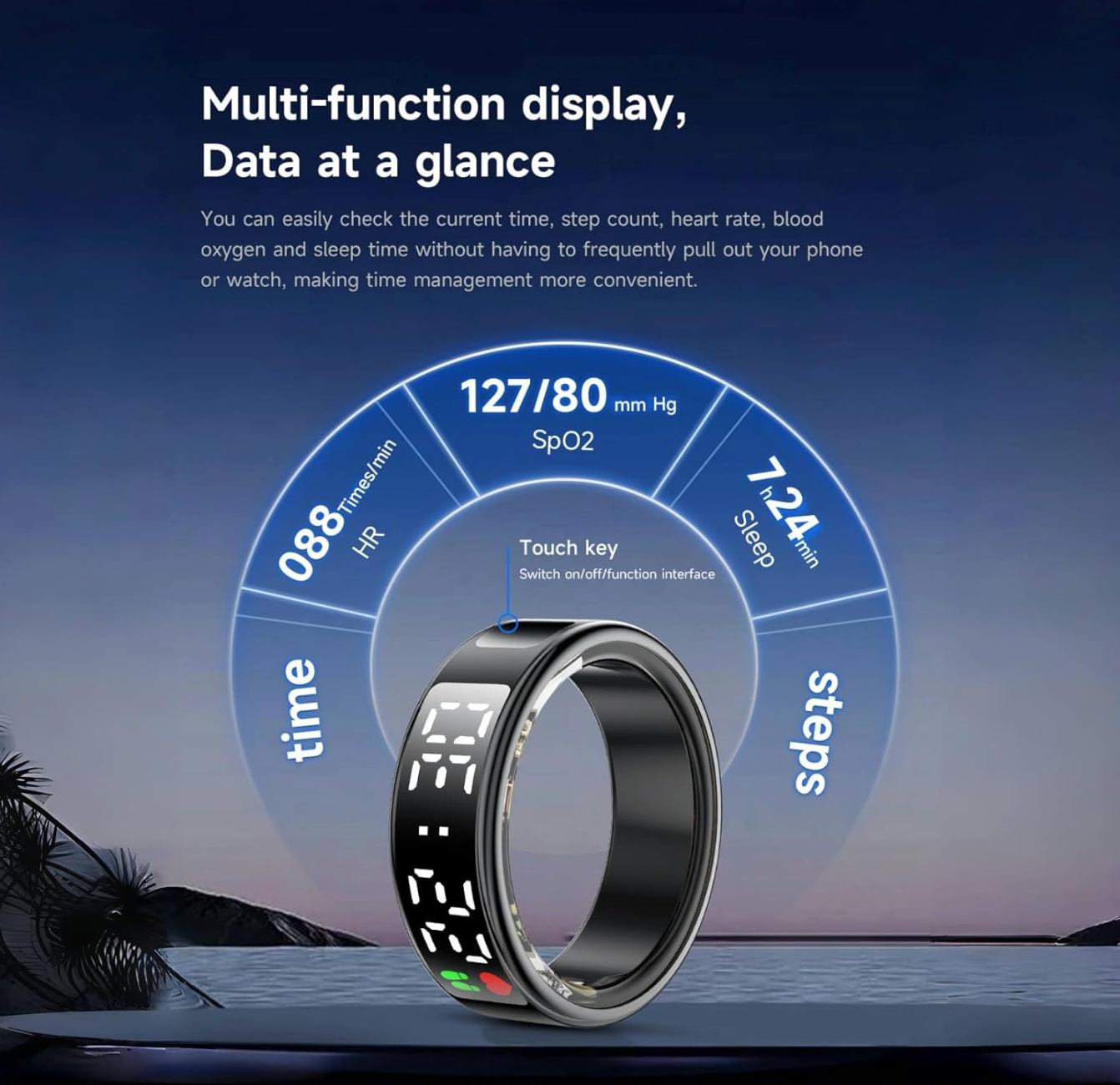 GeckoQ™ Smart Ring