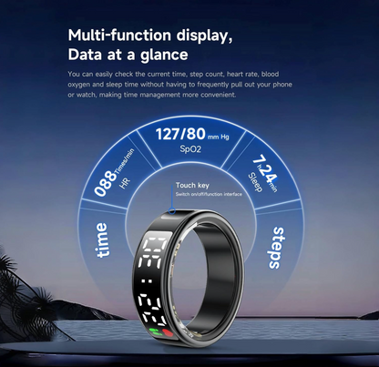 GeckoQ™ Smart Ring